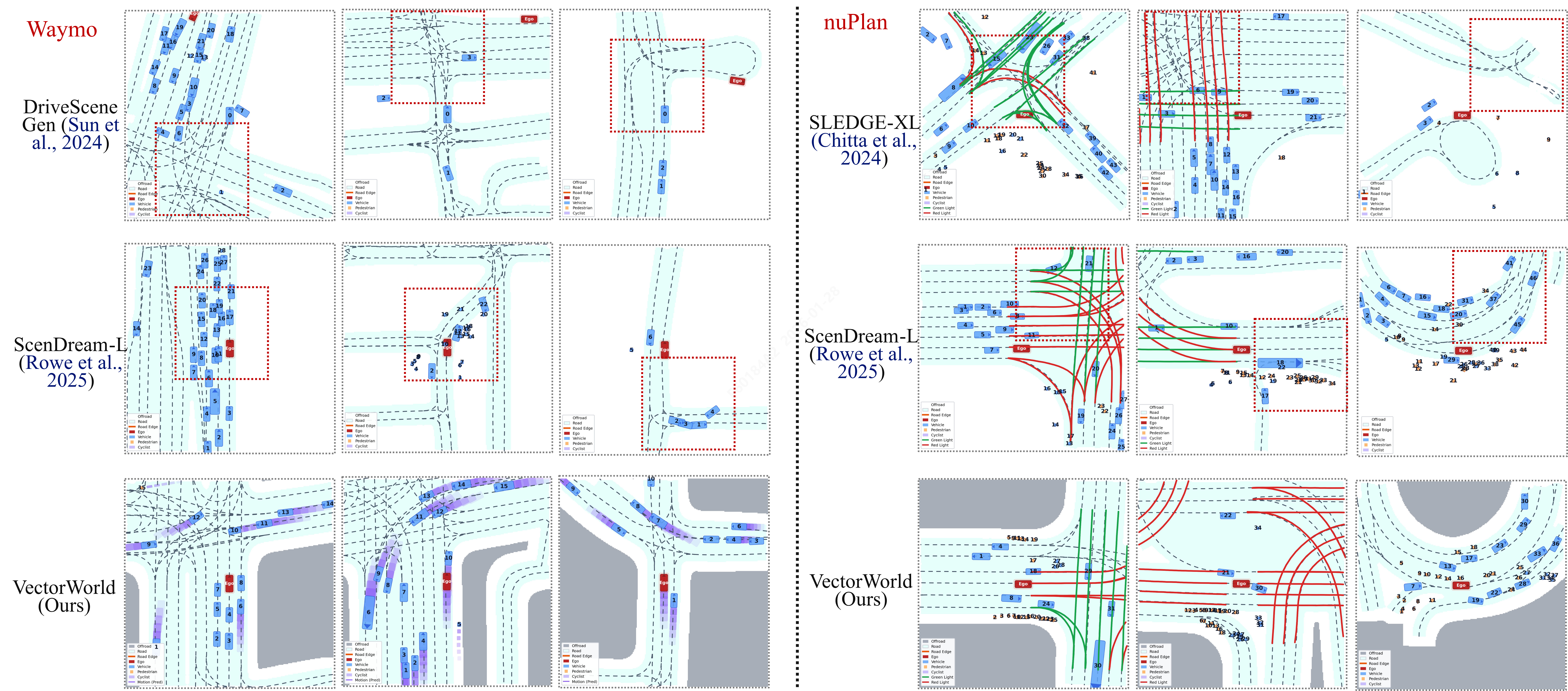 VectorWorld qualitative comparison figure