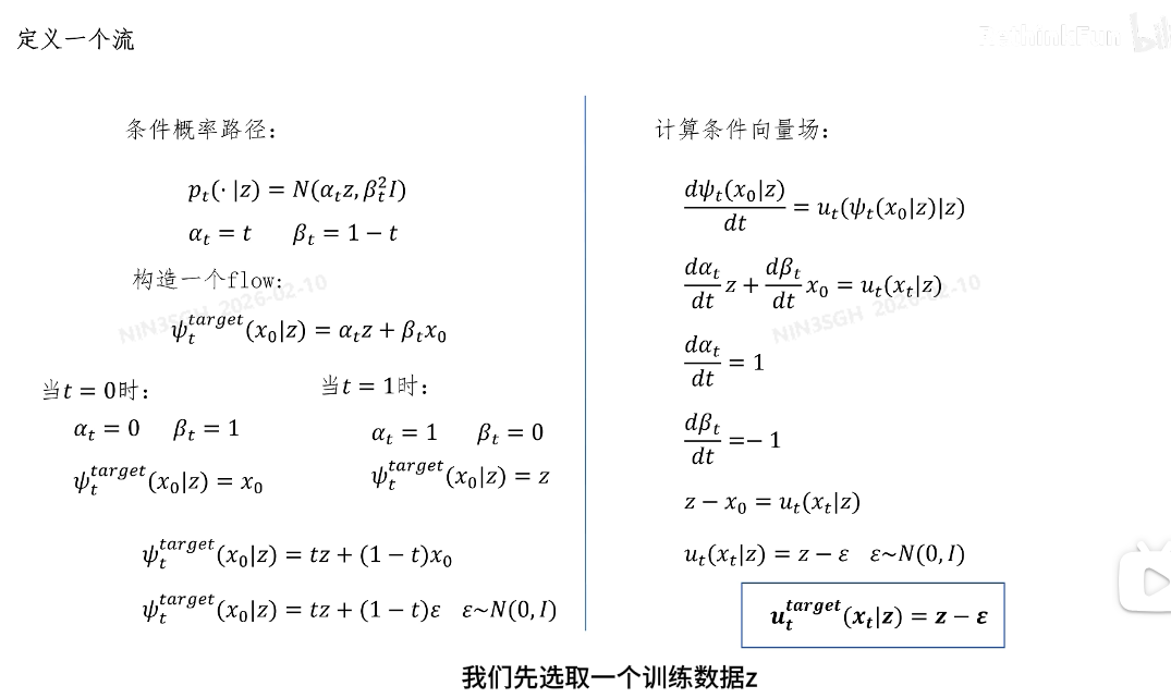 线性流与目标分布