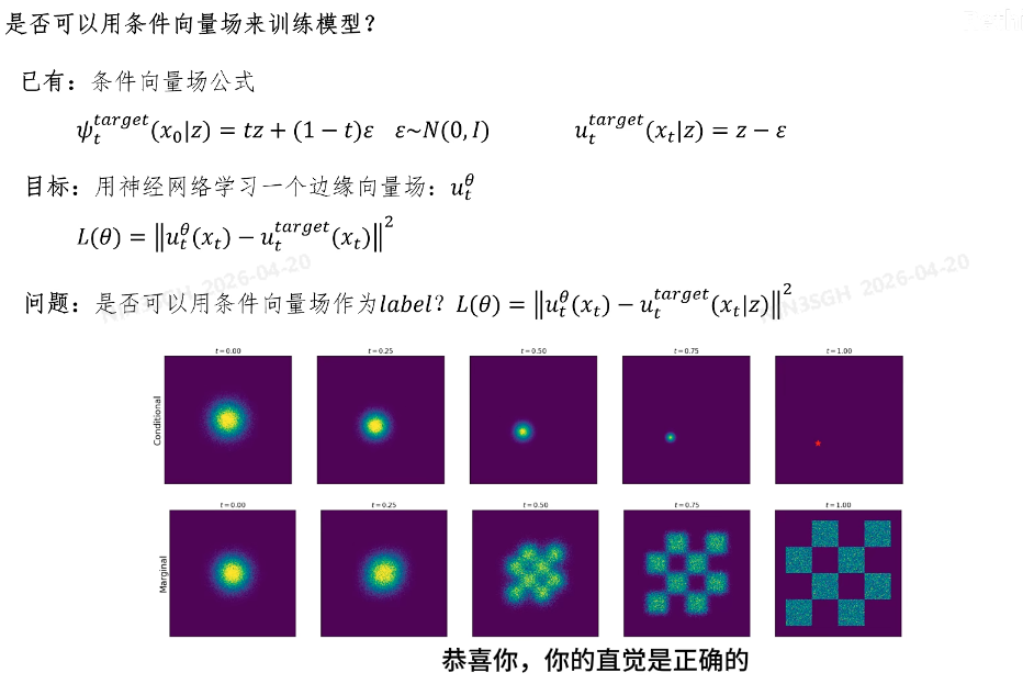边缘向量场与连续性方程