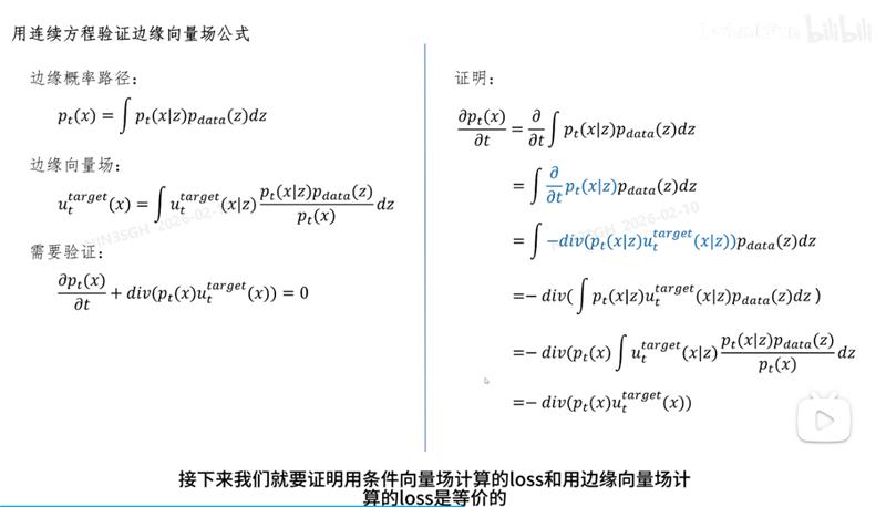 CFM等价性证明