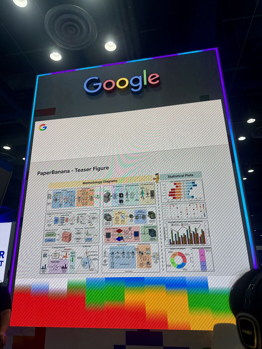 Google PaperBanana poster at ICML 2026