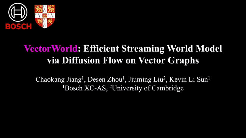 VectorWorld: Efficient Streaming World Model via Diffusion Flow on Vector Graphs preview