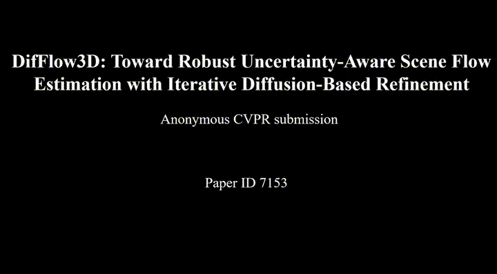 DifFlow3D: Hierarchical Diffusion Models for Uncertainty-Aware 3D Scene Flow Estimation preview