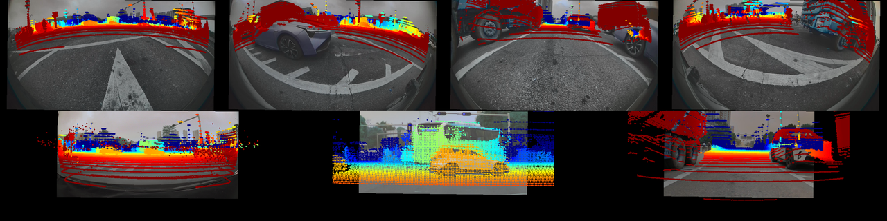 LiDAR and 11-camera alignment visualization