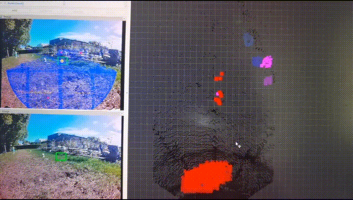 Image segmentation and LiDAR clustering fusion